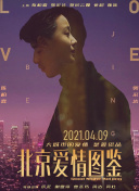 惜己~记录我另一面的生活