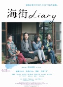 团建吧！七斋